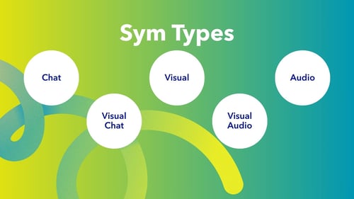 sym types
